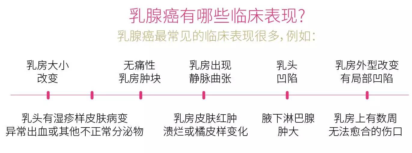 珍爱自己,请把这道粉色烙印在胸口 #2017文明城·粉红爱#